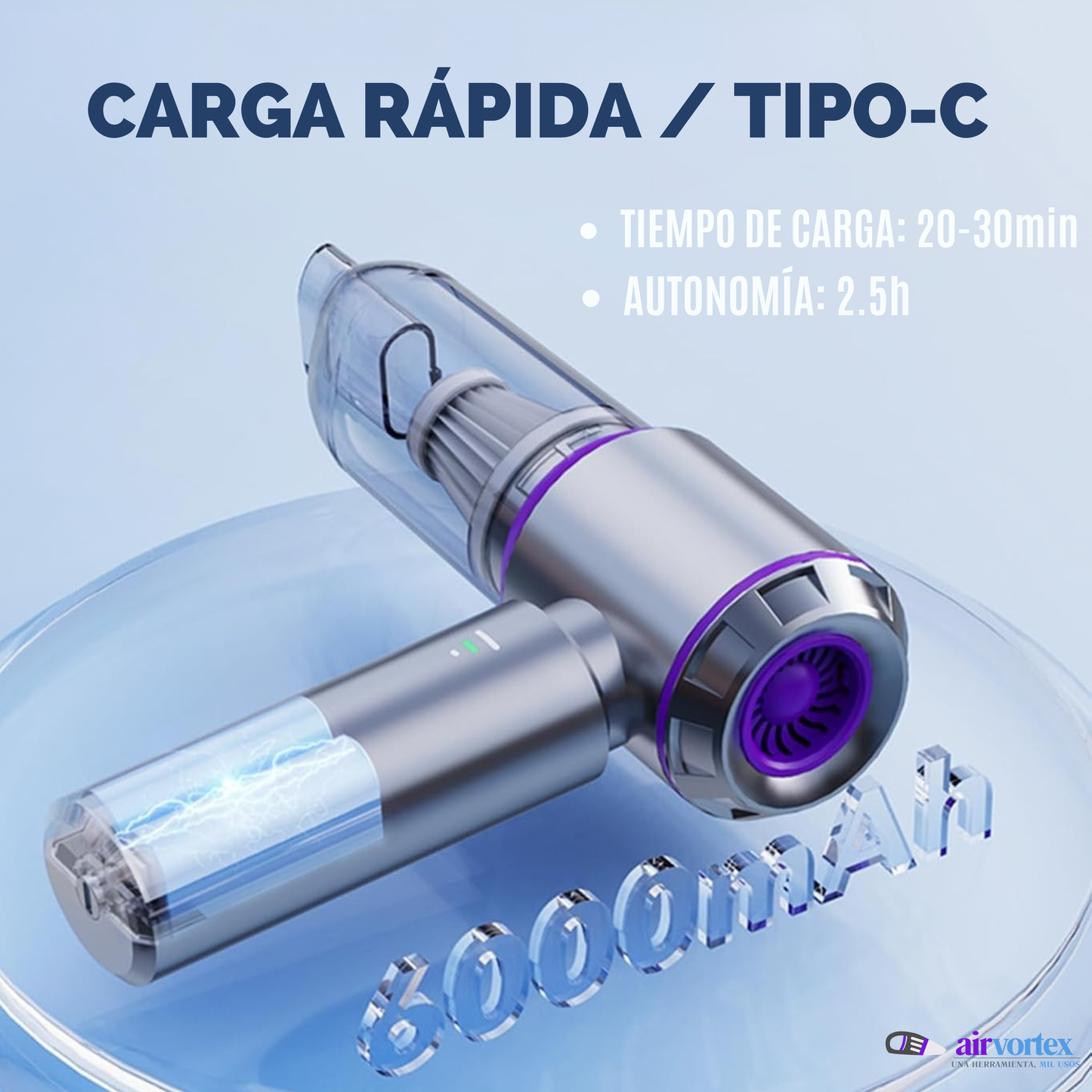 Aspiradora de Mano 4 en 1